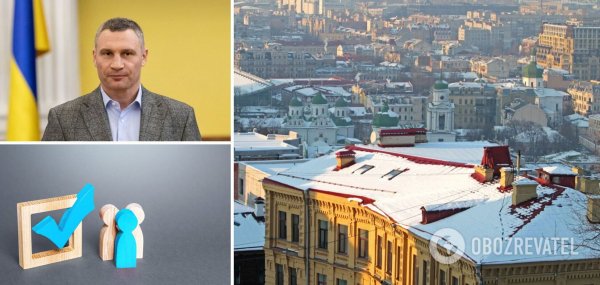 Большинство киевлян поддерживают создание районных советов и видят Кличко мэром – опрос ➤ Главное.net