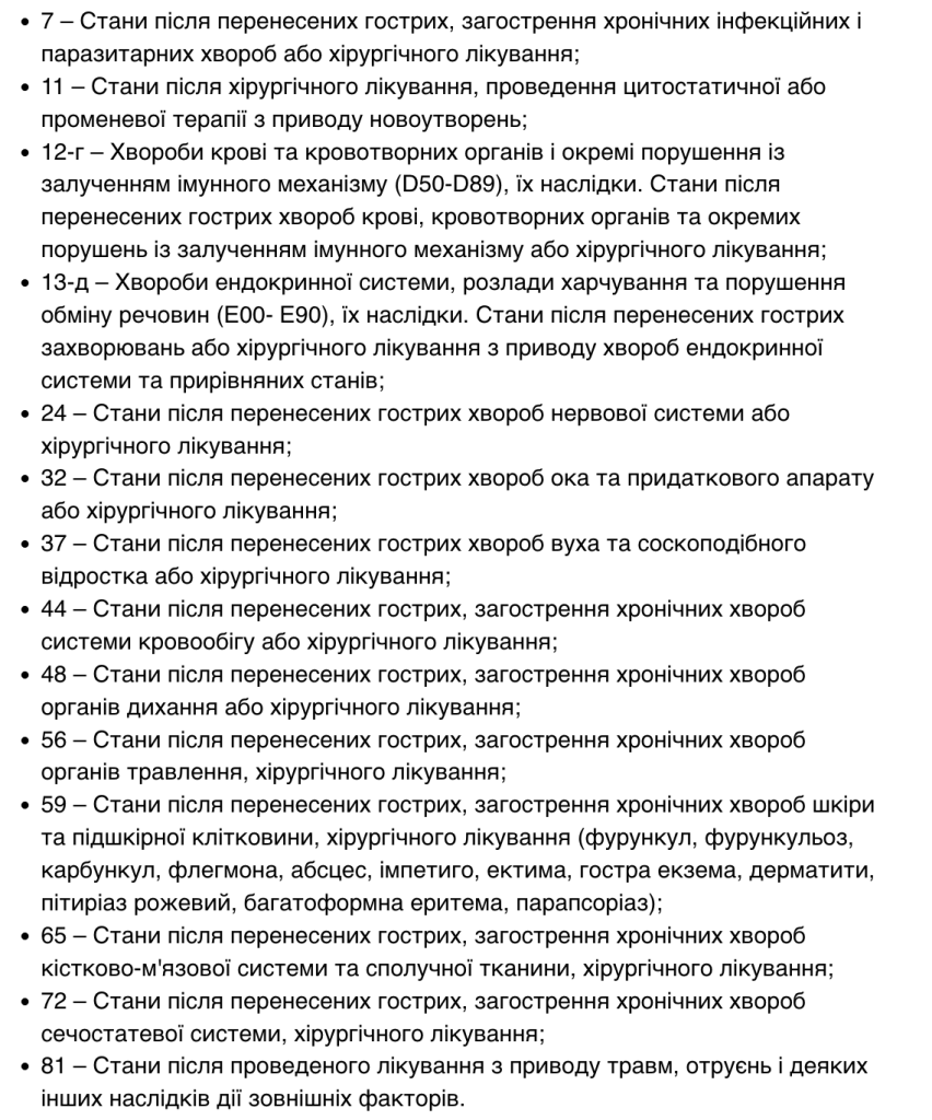 Хто не підлягає мобілізації за станом здоров'я: повний перелік 2 Хто не підлягає мобілізації за станом здоров'я: повний перелік