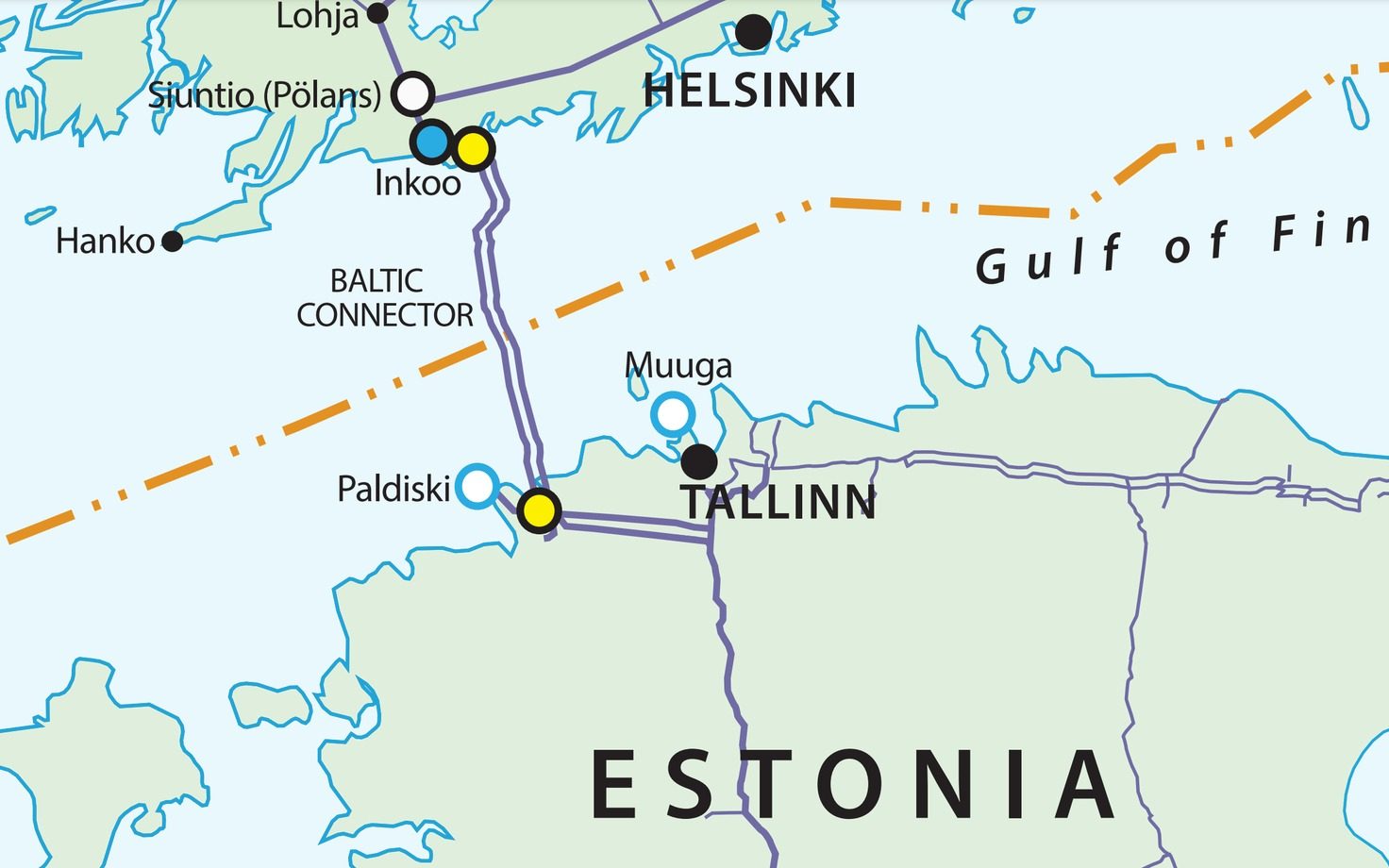 У Фінляндії з’ясували причину пошкодження підводного газопроводу