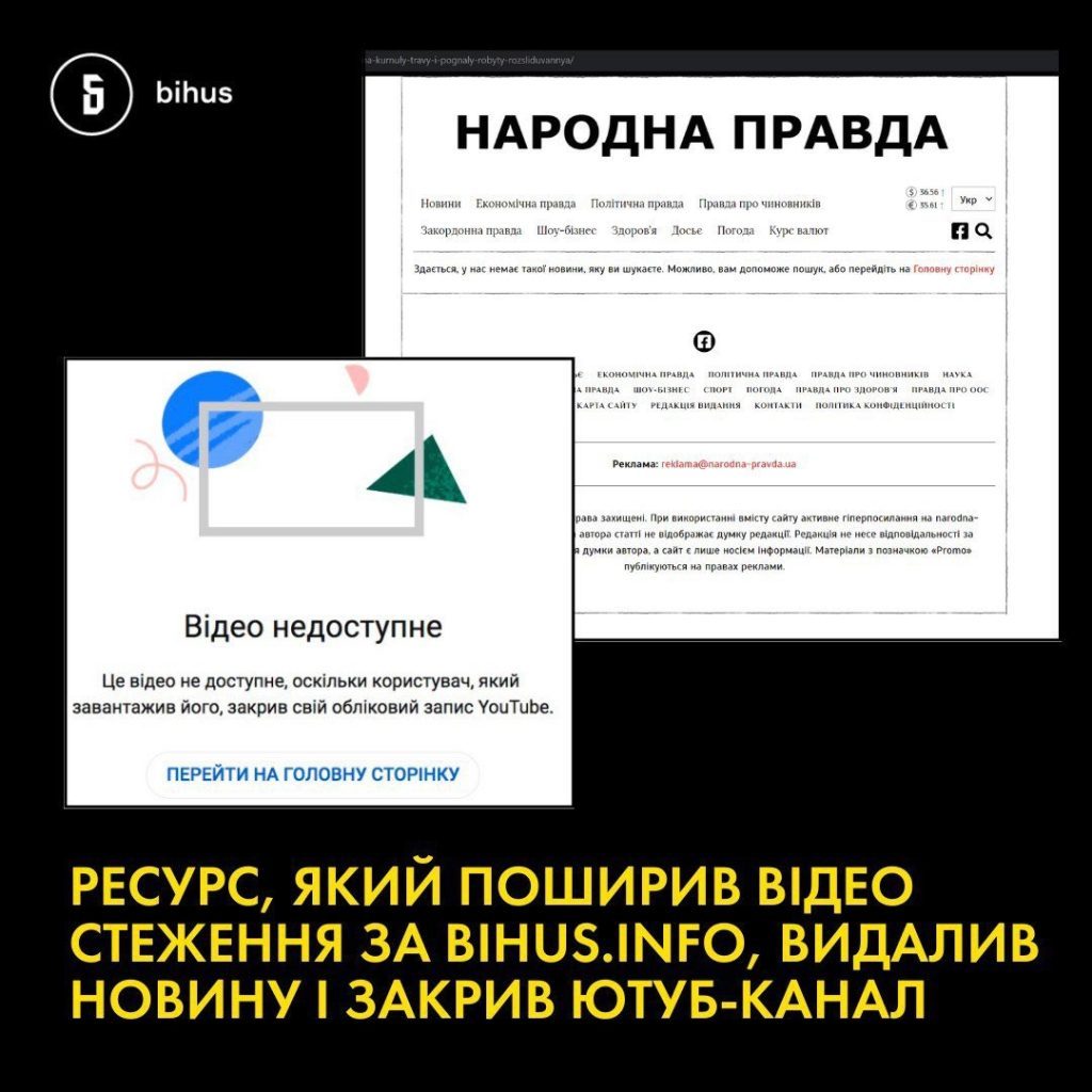 Ответы altaifish.ru: законна ли видео запись в сауне