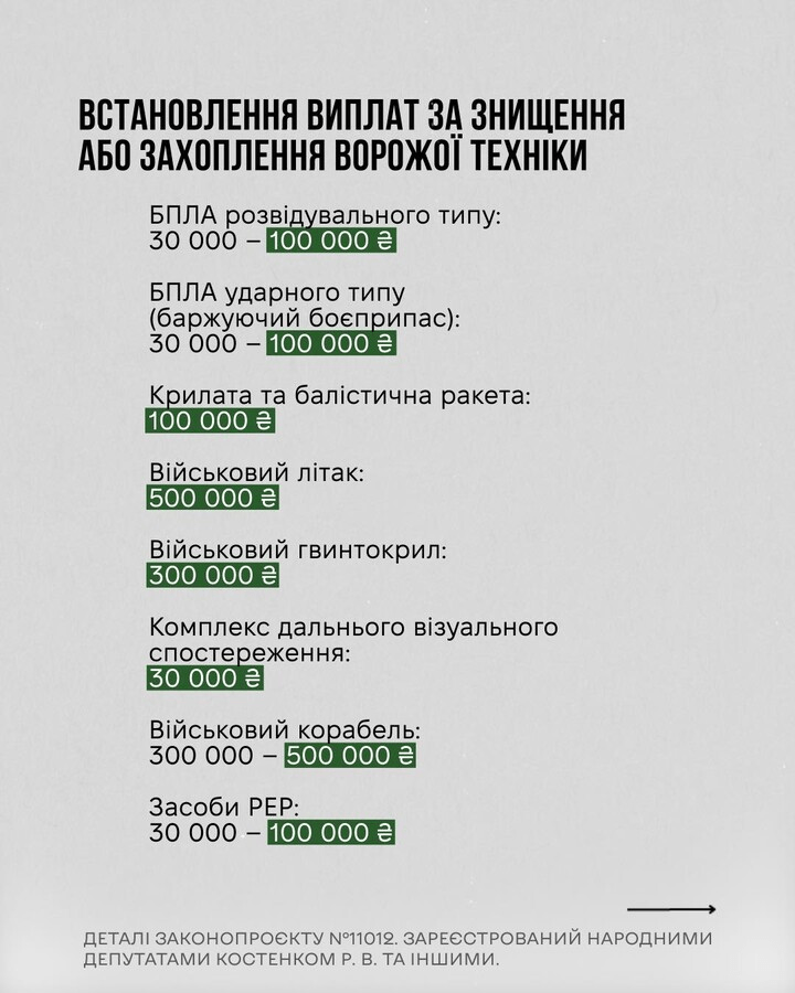 Пільги, доплати та право на демобілізацію: нардепи придумали, як мотивувати до військової служби 7 Пільги, доплати та право на демобілізацію: нардепи придумали, як мотивувати до військової служби