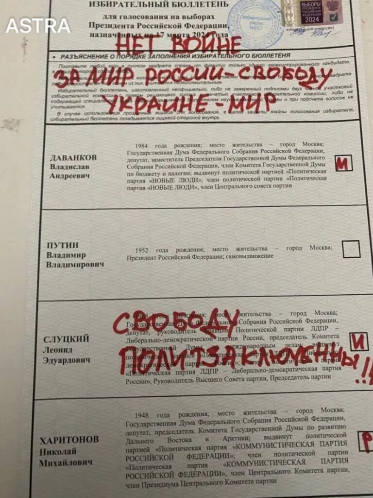 Что россияне писали на испорченных бюллетенях: фото