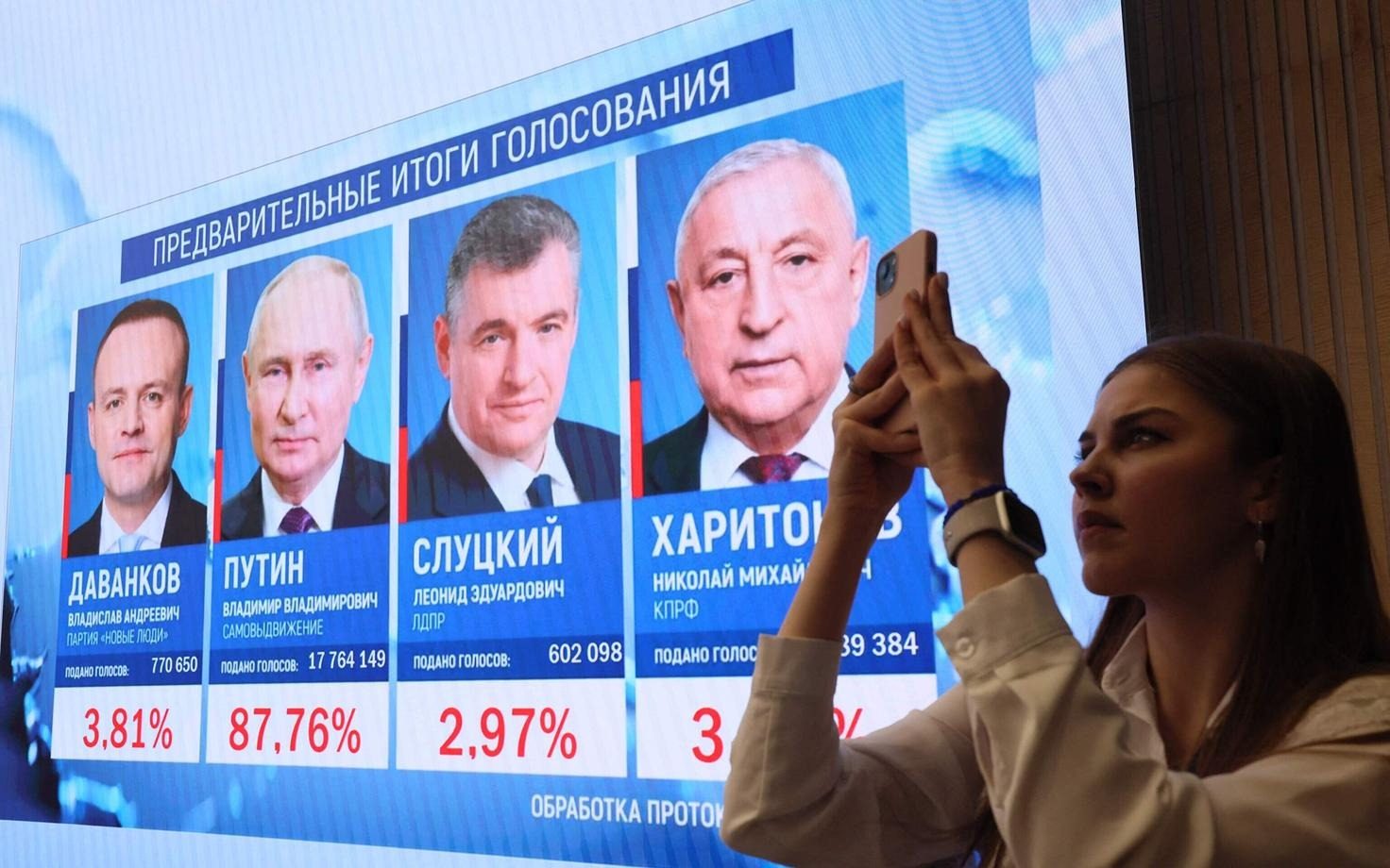 Какие страны поздравили Путина с победой (список) ➤ Prozoro.net.ua