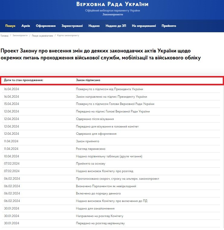 Зеленский подписал закон о мобилизации: когда вступит в силу