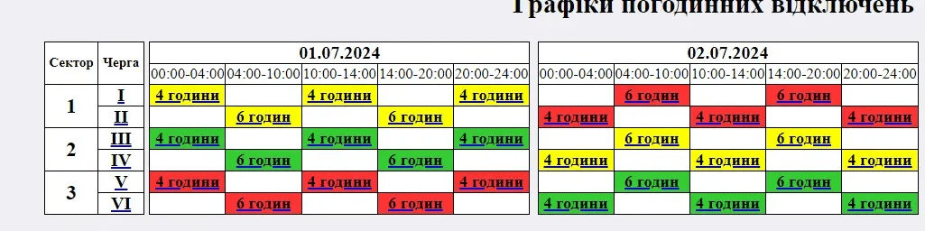 По 12 годин без світла: в яких областях найскладніша ситуація