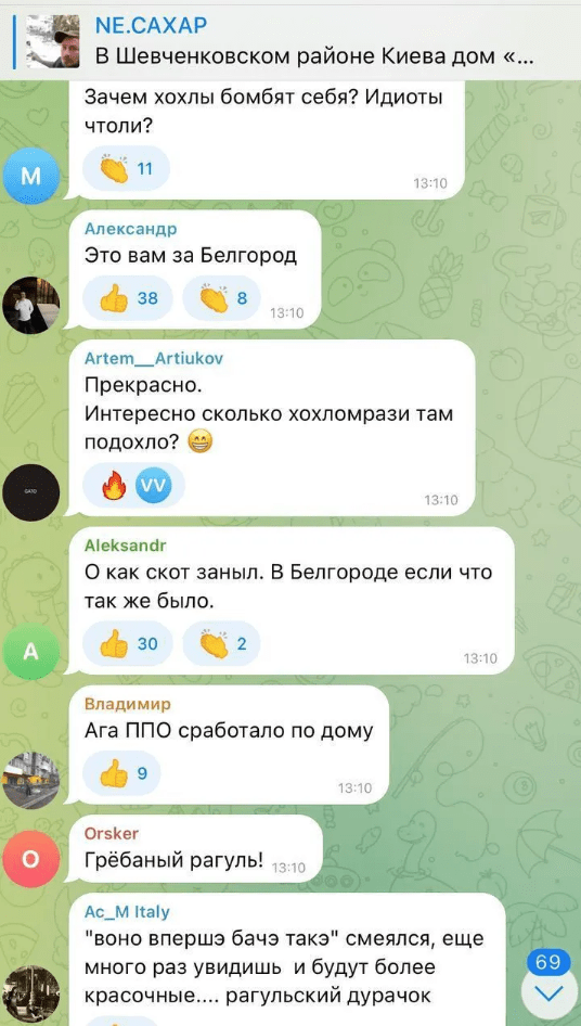 Як відреагували росіяни у соцмережах на обстріл Охматдиту 5 Як відреагували росіяни у соцмережах на обстріл Охматдиту