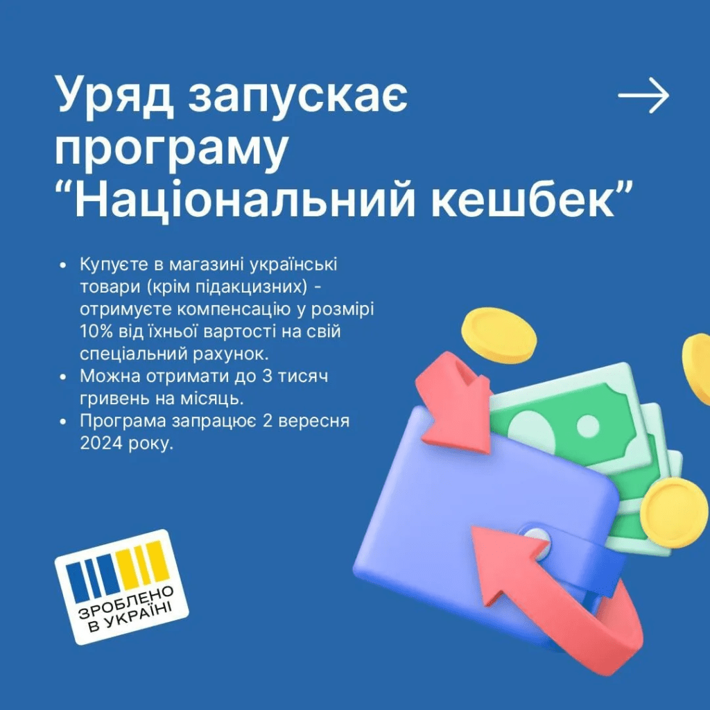 "Національний кешбек": українцям будуть повертати гроші за купівлю вітчизняних товарі