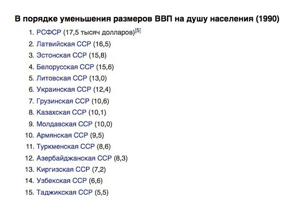 Кто и кого на самом деле кормил в СССР: факты из прошлого