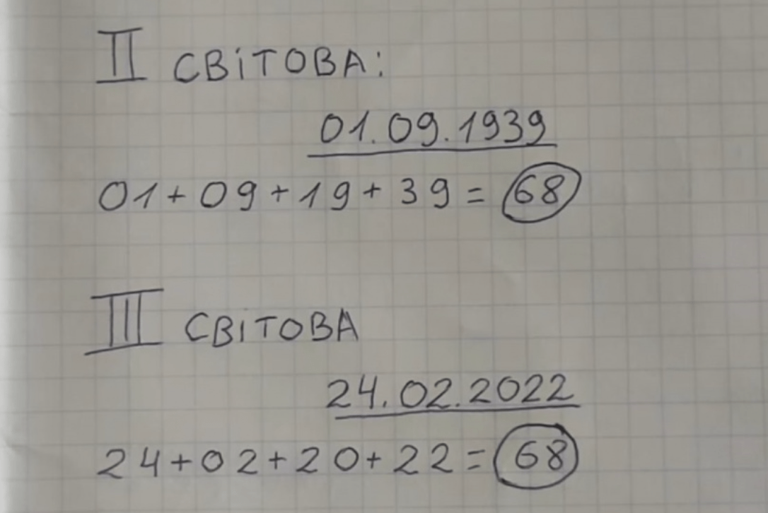 У соцмережах висміяли нову “дату завершення війни” від нумерологів ➤ Prozoro.net.ua