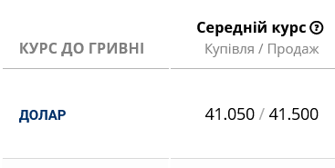 Курс долара в Україні істотно зміниться: чого чекати з понеділка 3 Курс долара в Україні істотно зміниться: чого чекати з понеділка