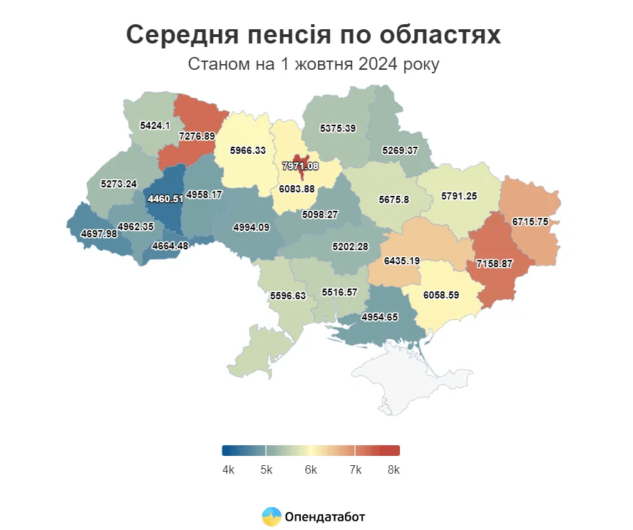 Нові українські пенсії: хто отримує більше 10 тисяч на місяць 4 Нові українські пенсії: хто отримує більше 10 тисяч на місяць