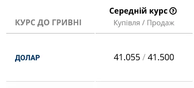 Що буде з курсом долара в банках найближчим часом: до чого готуватися українцям 4 Що буде з курсом долара в банках найближчим часом: до чого готуватися українцям