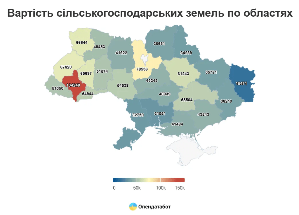 В Україні істотно зміняться ціни на землю: скільки коштуватиме гектар