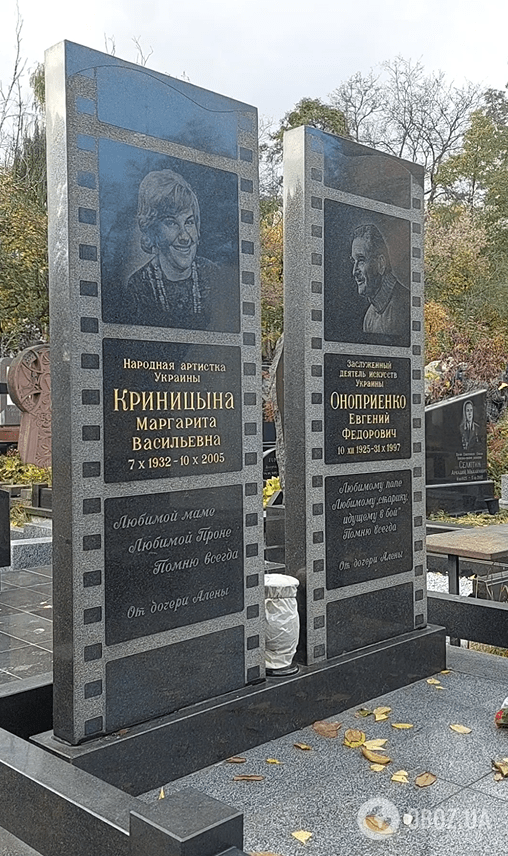 Який вигляд мають могили трьох головних актрис "За двома зайцями", яких поховали поряд 