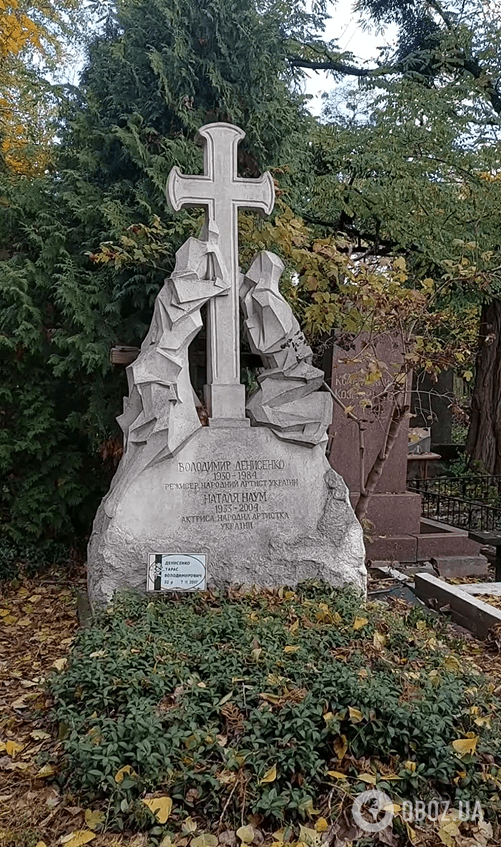 Який вигляд мають могили трьох головних актрис "За двома зайцями", яких поховали поряд 