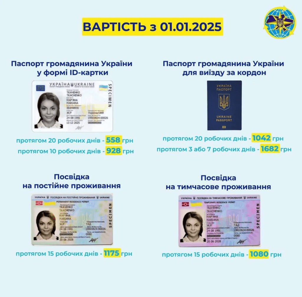 В Україні змінилась вартість оформлення біометричних документів 3 В Україні змінилась вартість оформлення біометричних документів