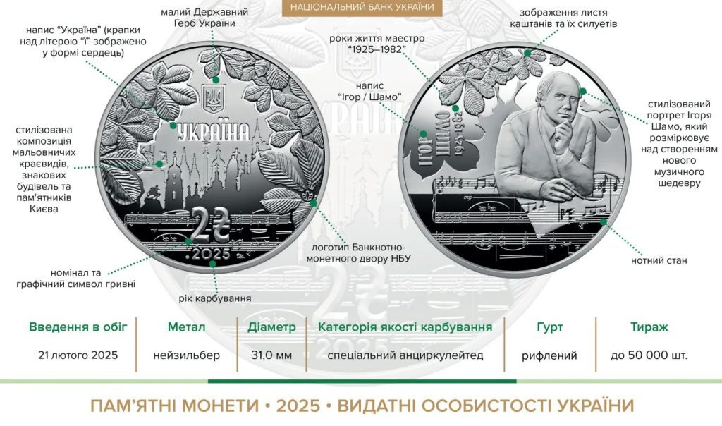 В Украине появились новые 2 гривны: как выглядят