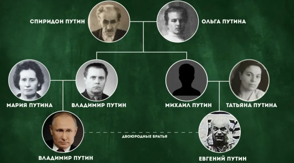 Тайный брат Путина: в какой глуши похоронили 90-летнего уролога