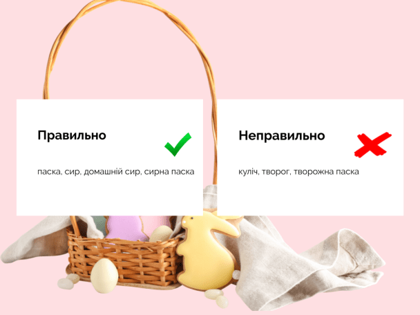 Чи правильно казати "Пасха" і "куліч": пояснюємо різницю 4 Чи правильно казати "Пасха" і "куліч": пояснюємо різницю