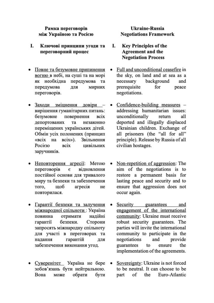 Україна передала Росії повний текст меморандуму: про що там йдеться 3 Україна передала Росії повний текст меморандуму: про що там йдеться