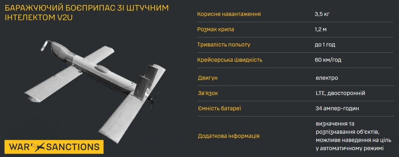 ГУР показало новый дрон РФ, который атакует Сумскую область