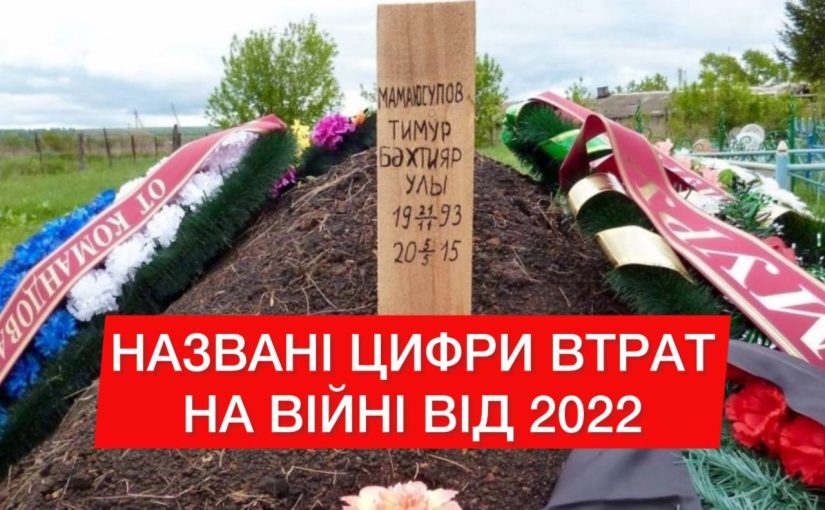 Аналитики подсчитали потери России и Украины с начала 2022 года ➤ Prozoro.net.ua