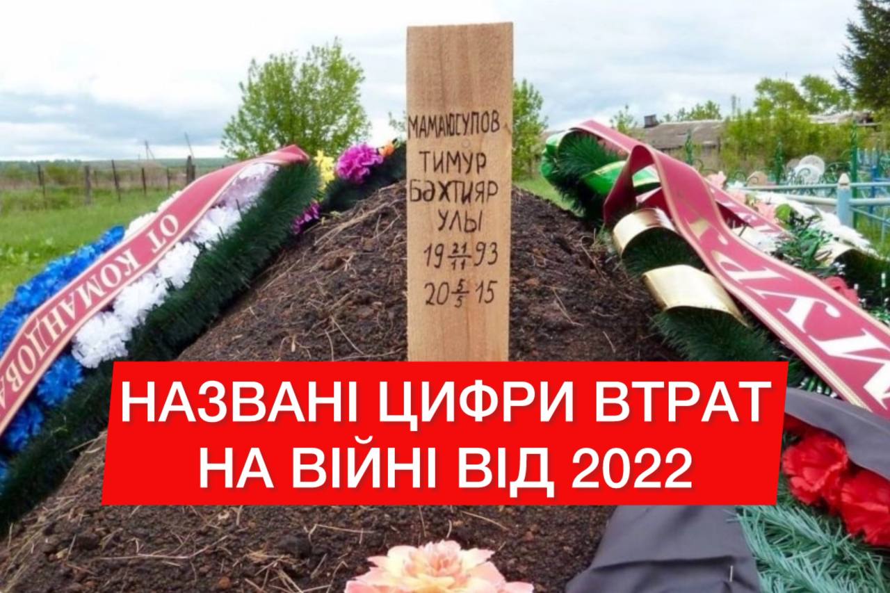 Аналитики подсчитали потери России и Украины с начала 2022 года ➤ Prozoro.net.ua