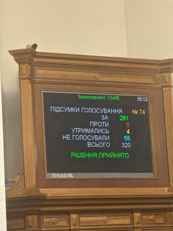 Верховна Рада відправила Шмигаля у відставку разом з усім Кабміном 3 Верховна Рада відправила Шмигаля у відставку разом з усім Кабміном