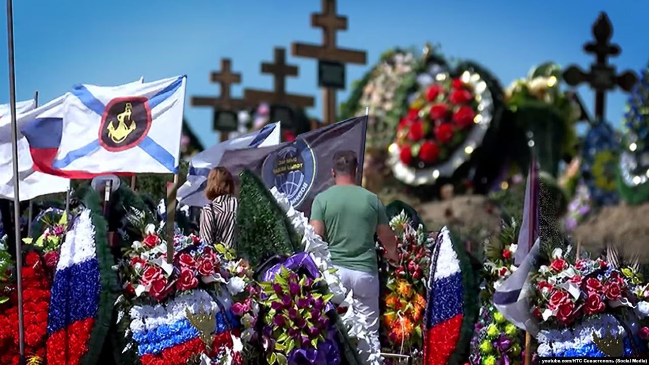 Армія Росії вийшла на аномальний дисбаланс втрат ➤ Prozoro.net.ua