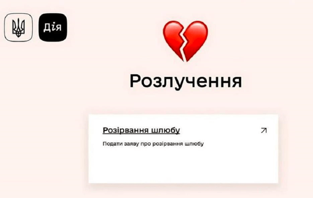 В Украине появится возможность оформить развод через «Дію» ➤ Prozoro.net.ua