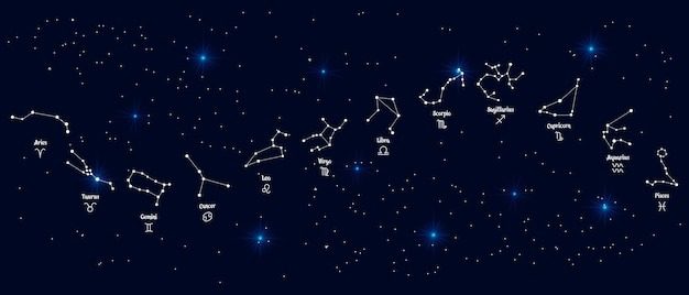Эти знаки зодиака вот-вот ощутят мощную поддержку из космоса