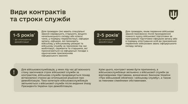 Жіноча мобілізація в Україні: деталі вступу та можливість звільнення 3 Жіноча мобілізація в Україні: деталі вступу та можливість звільнення