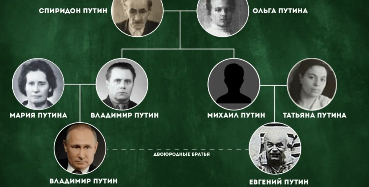 Що відомо про «таємного» брата Путіна та де він похований