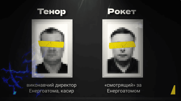 Обшуки НАБУ у Міндіча та Галущенка: виявлено мішки з грошима та аудіозаписи корупційної схеми в енергетиці