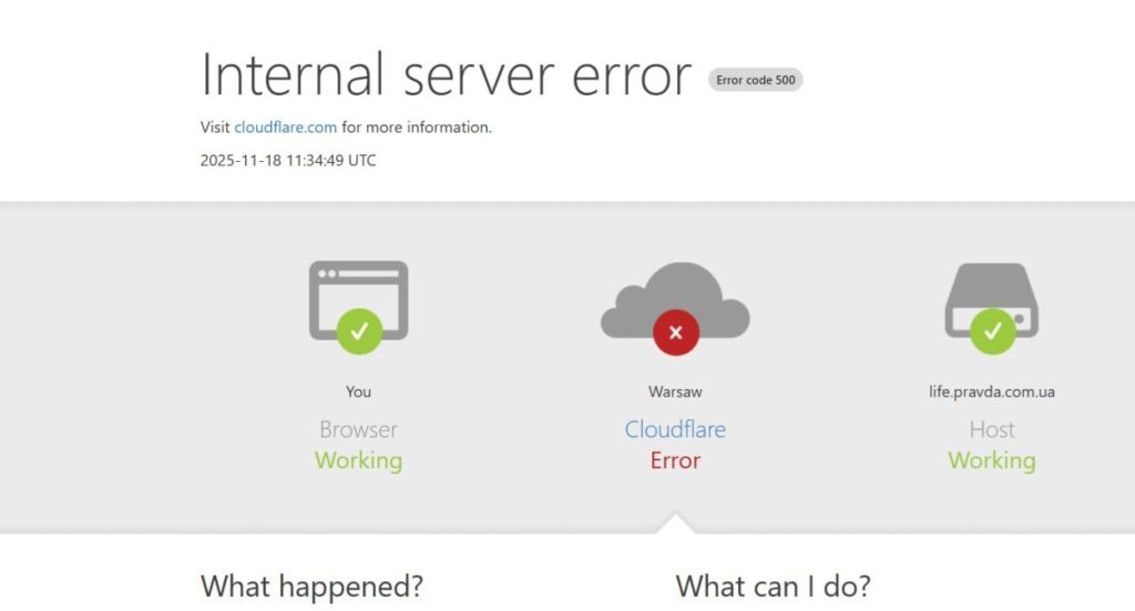 Масштабный сбой Cloudflare «выключил» значительную часть мирового интернета