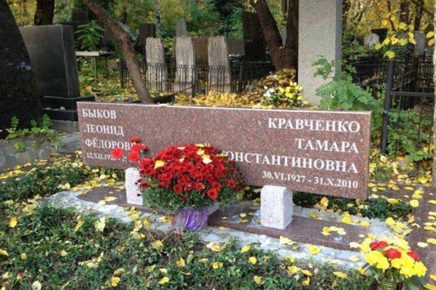 Где похоронен и как выглядит могила Леонида Быкова 3 Где похоронен и как выглядит могила Леонида Быкова
