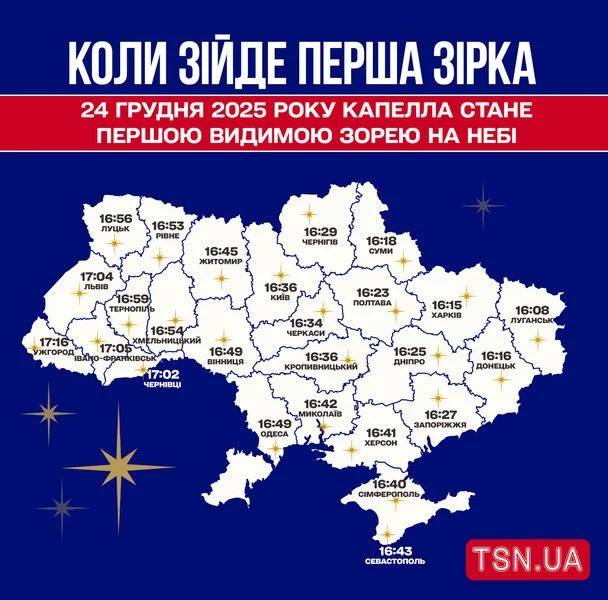 Когда сойдет первая звезда на Сочельник в разных регионах Украины 3 Когда сойдет первая звезда на Сочельник в разных регионах Украины