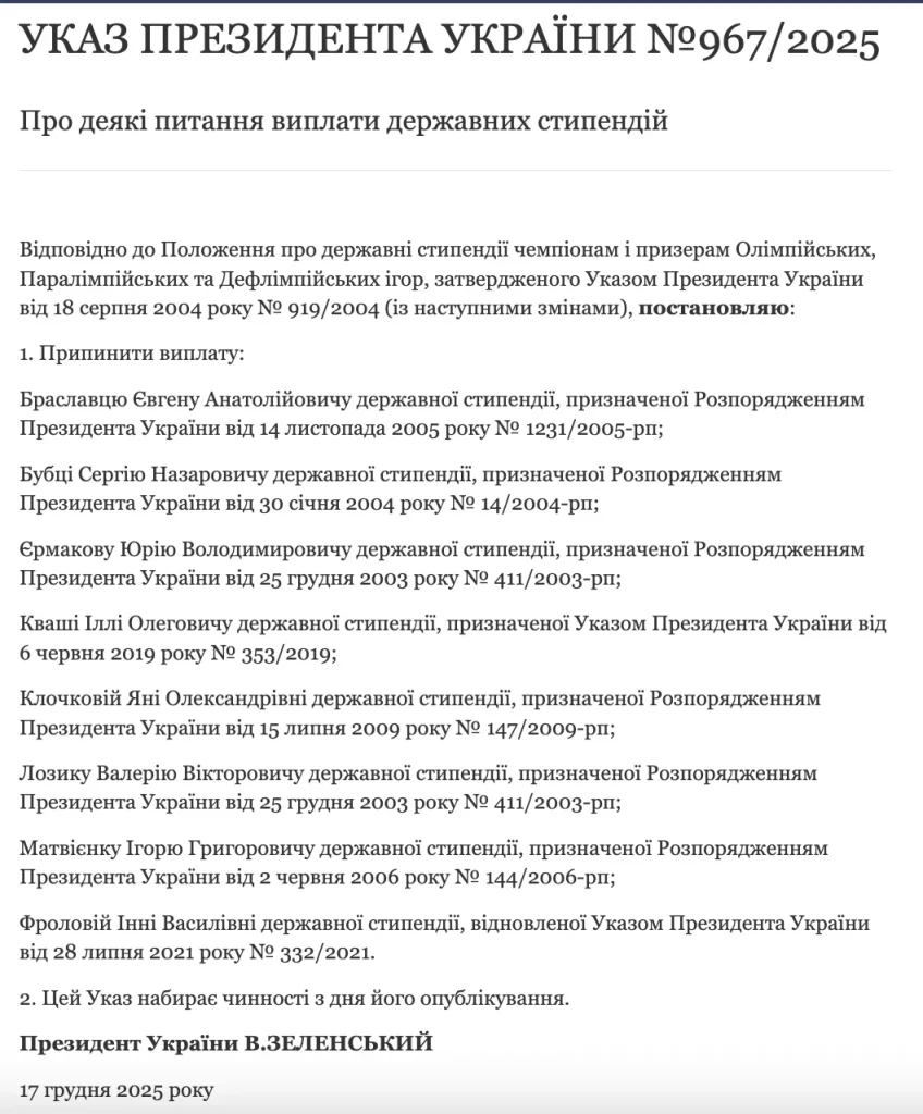 Зеленский отменил государственные стипендии для Бубки и Клочковой