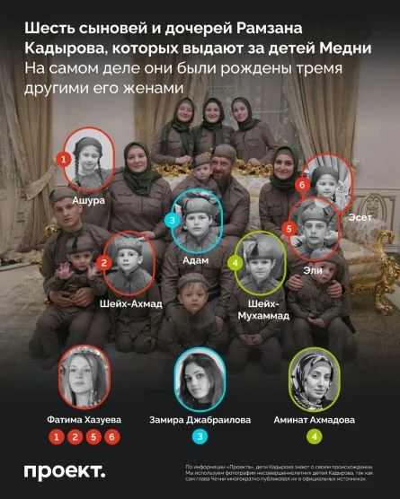 Жена Кадырова: как выглядит женщина, воспитывающая детей от его любовниц 4 Жена Кадырова: как выглядит женщина, воспитывающая детей от его любовниц