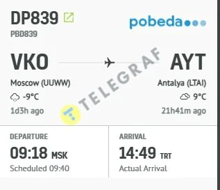 Необычные полеты над Украиной: радары зафиксировали пассажирские самолеты