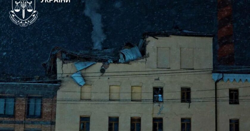 россияне атаковали шоколадную фабрику Roshen в Киеве: какие последствия ➤ Prozoro.net.ua