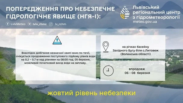 Наводнение и скачок температуры: какие области окажутся под ударом стихии
