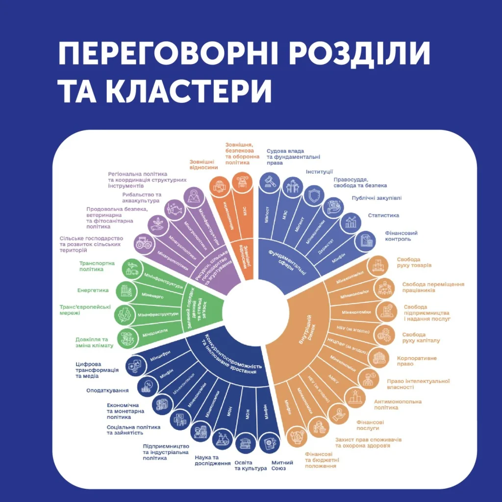 В обхід Орбана: Євросоюз прийняв важливе рішення для України