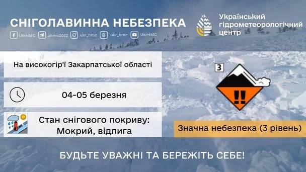 Украину атакует шторм: где ожидают сильный ветер и лавинную опасность