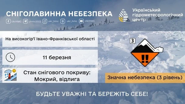 Синоптики б’ють на сполох: Україну охопить хвиля спеки 4 Синоптики б’ють на сполох: Україну охопить хвиля спеки