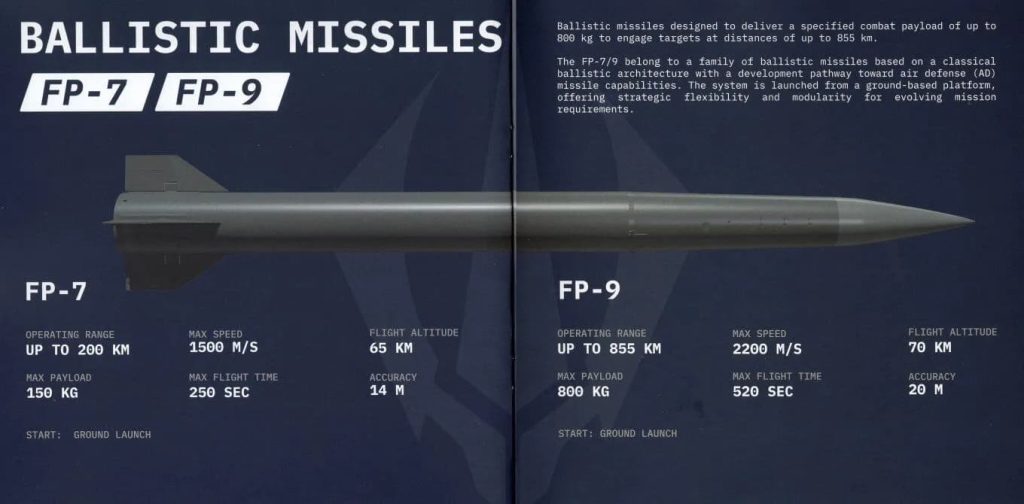 Украинский аналог ATACMS: что известно о ракете FP-7 с дальностью до 300 км 3 Украинский аналог ATACMS: что известно о ракете FP-7 с дальностью до 300 км