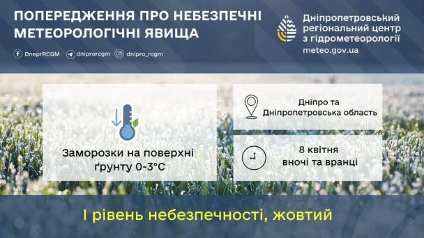 Зима в апреле: синоптики предупредили о циклоне из Балтии 6 Зима в апреле: синоптики предупредили о циклоне из Балтии