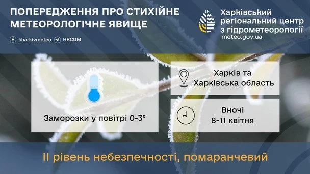 Зима в апреле: синоптики предупредили о циклоне из Балтии 7 Зима в апреле: синоптики предупредили о циклоне из Балтии