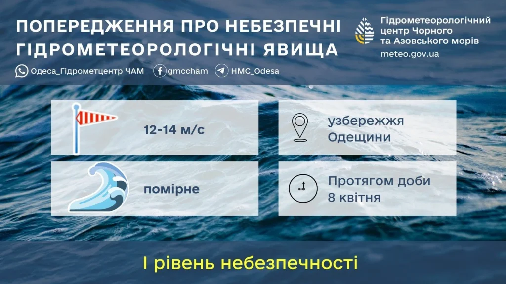 Зима в апреле: синоптики предупредили о циклоне из Балтии 5 Зима в апреле: синоптики предупредили о циклоне из Балтии