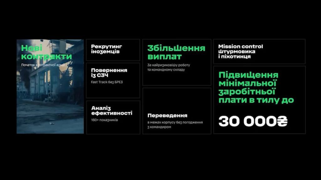 Від 10 до 40 тисяч за день бою: Міноборони підготувало масштабні зміни виплат у ЗСУ 2 Від 10 до 40 тисяч за день бою: Міноборони підготувало масштабні зміни виплат у ЗСУ